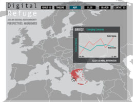 Digital Refuge: Aggregating and Visualizing Asylum Seeker and Host Community Concerns