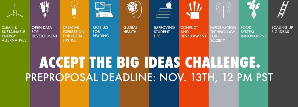 Big Ideas competition now open to all CITRIS campuses